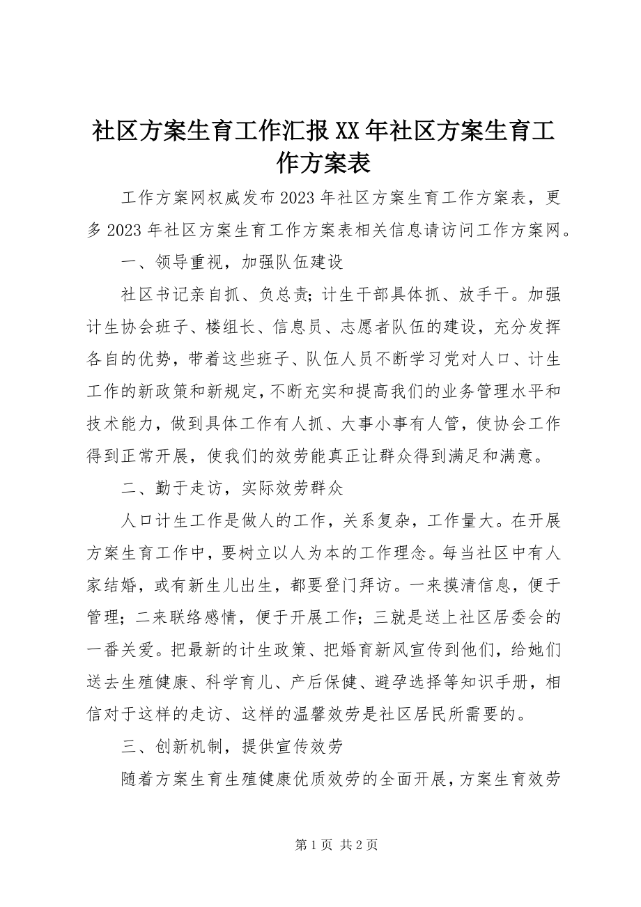 2023年社区计划生育工作汇报社区计划生育工作计划表.docx_第1页