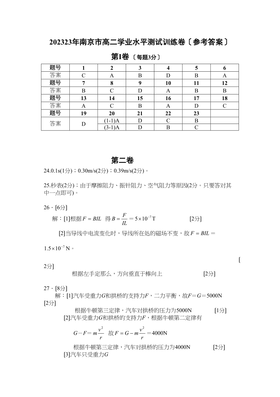 2023年高二学业水平测试训练卷（答案）高中物理.docx_第1页