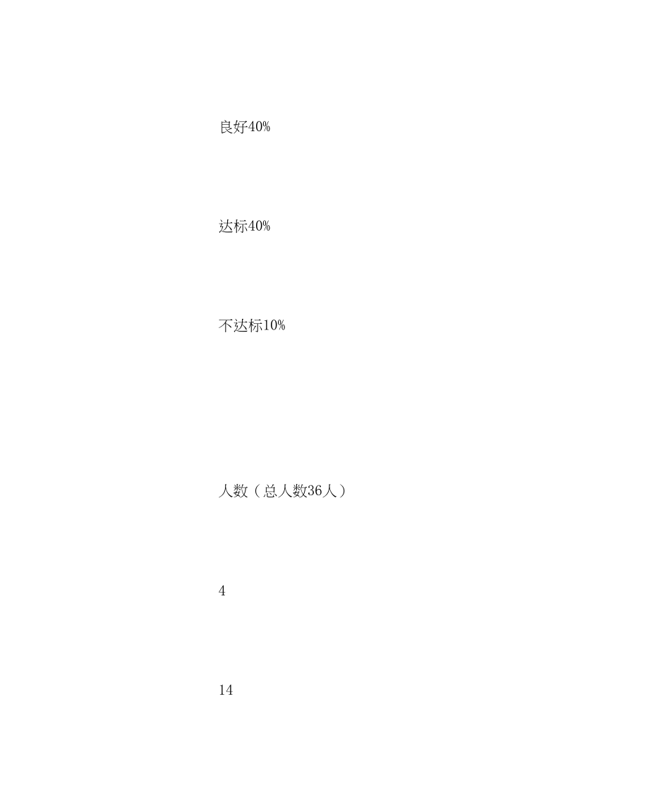 2023年教导处范文教师三字一画基本功训练计划及制度.docx_第3页