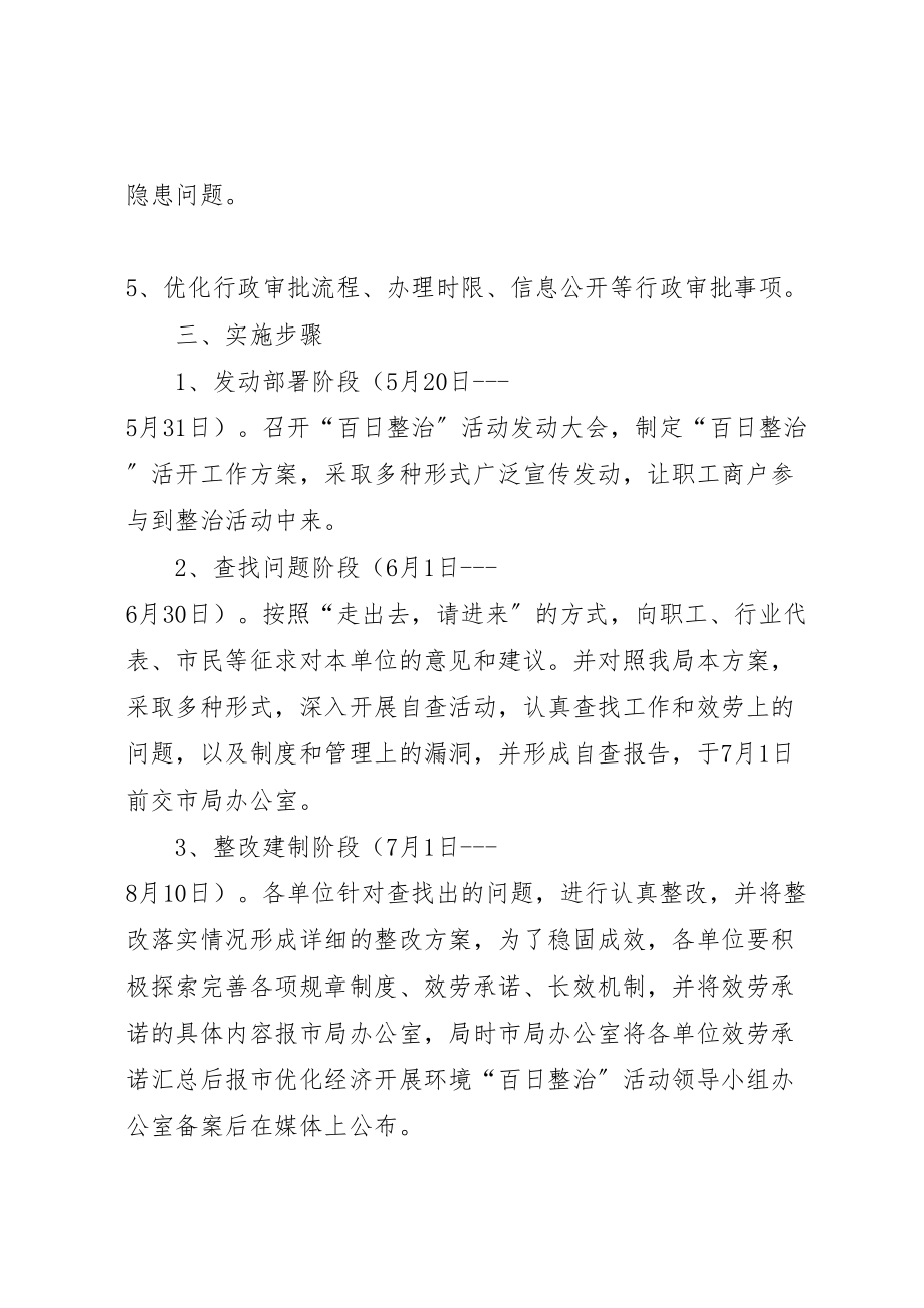 2023年经济环境百日整治实施方案.doc_第2页