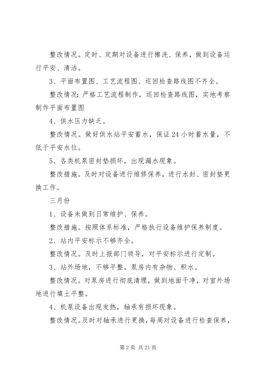 2023年供排水服务工作对标检查整改情况.docx_第2页