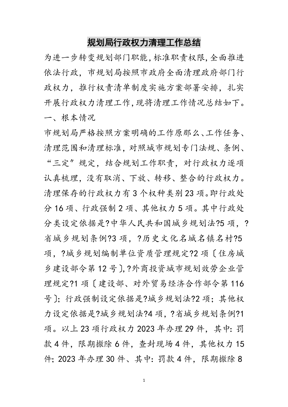 2023年规划局行政权力清理工作总结范文.doc_第1页