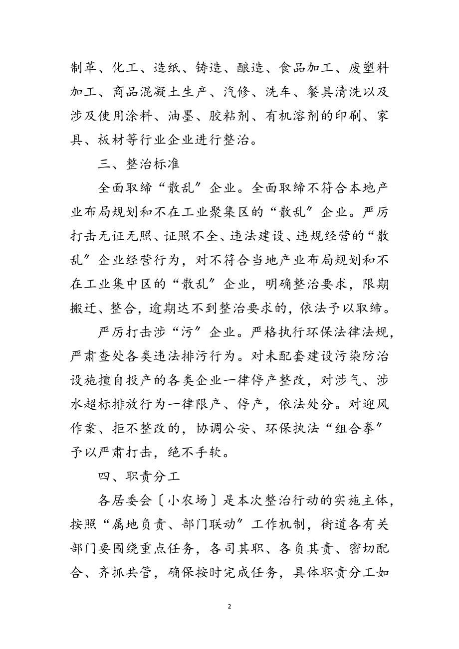 2023年“散乱污”环保专项整治方案范文.doc_第2页