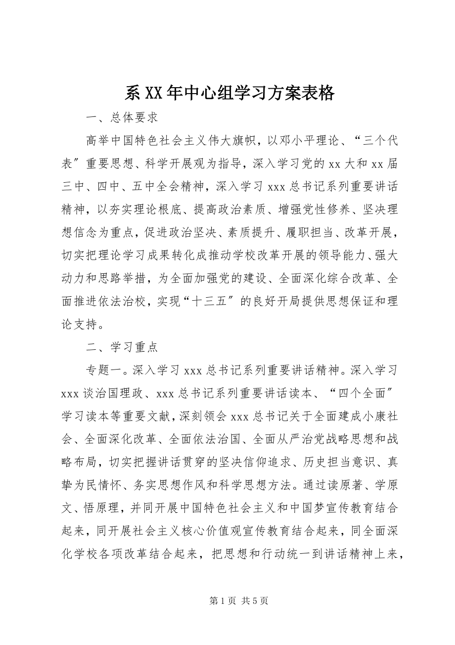 2023年系中心组学习计划表格.docx_第1页