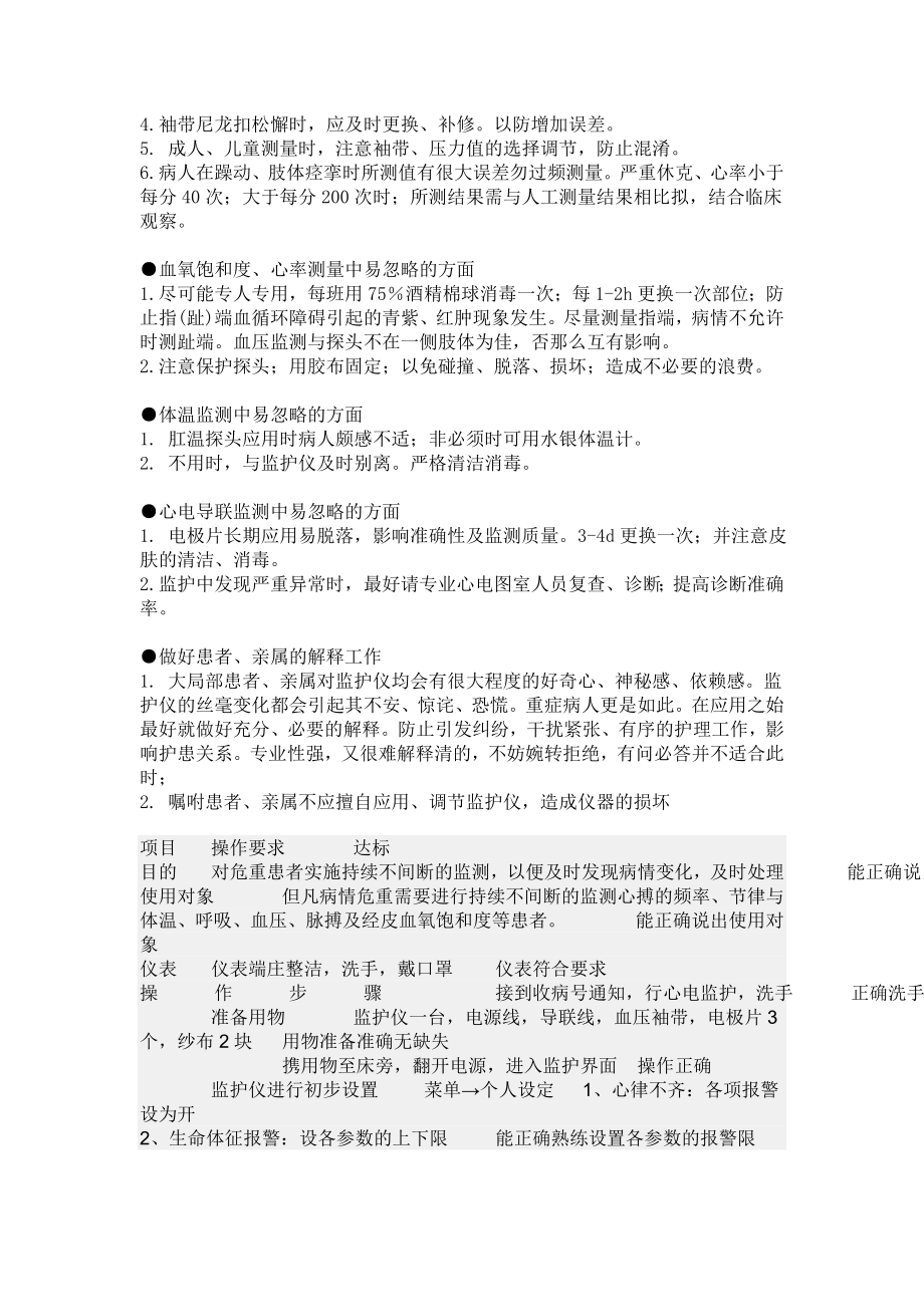 2023年心电监护仪的使用方法及注意事项.doc_第2页