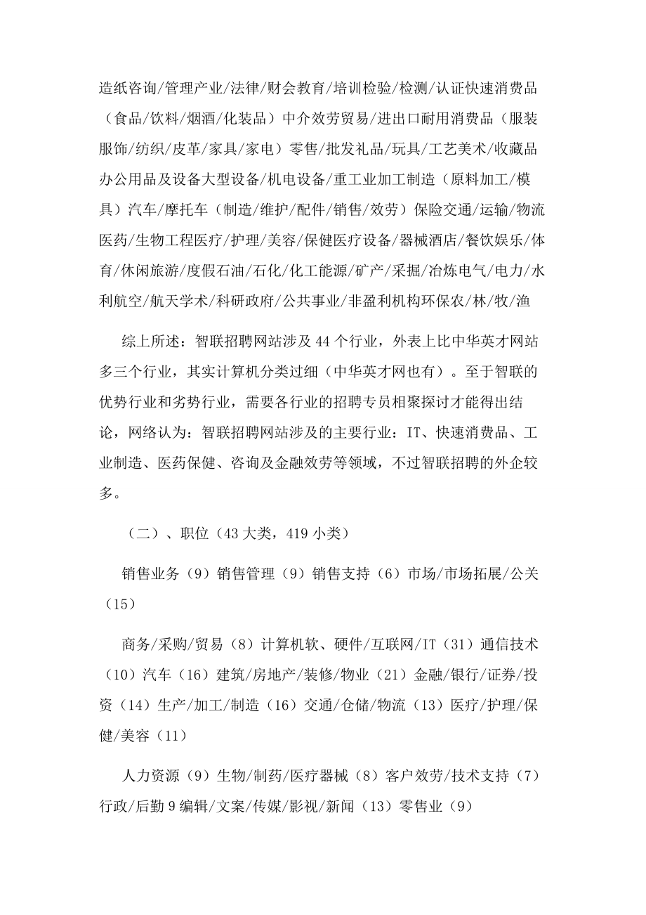 2023年智联招聘优缺点.docx_第3页