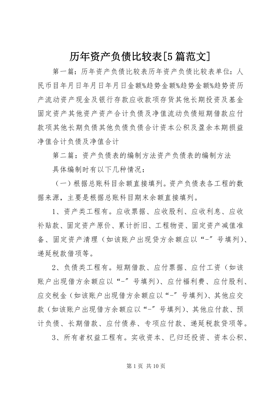 2023年历资产负债比较表[5篇.docx_第1页