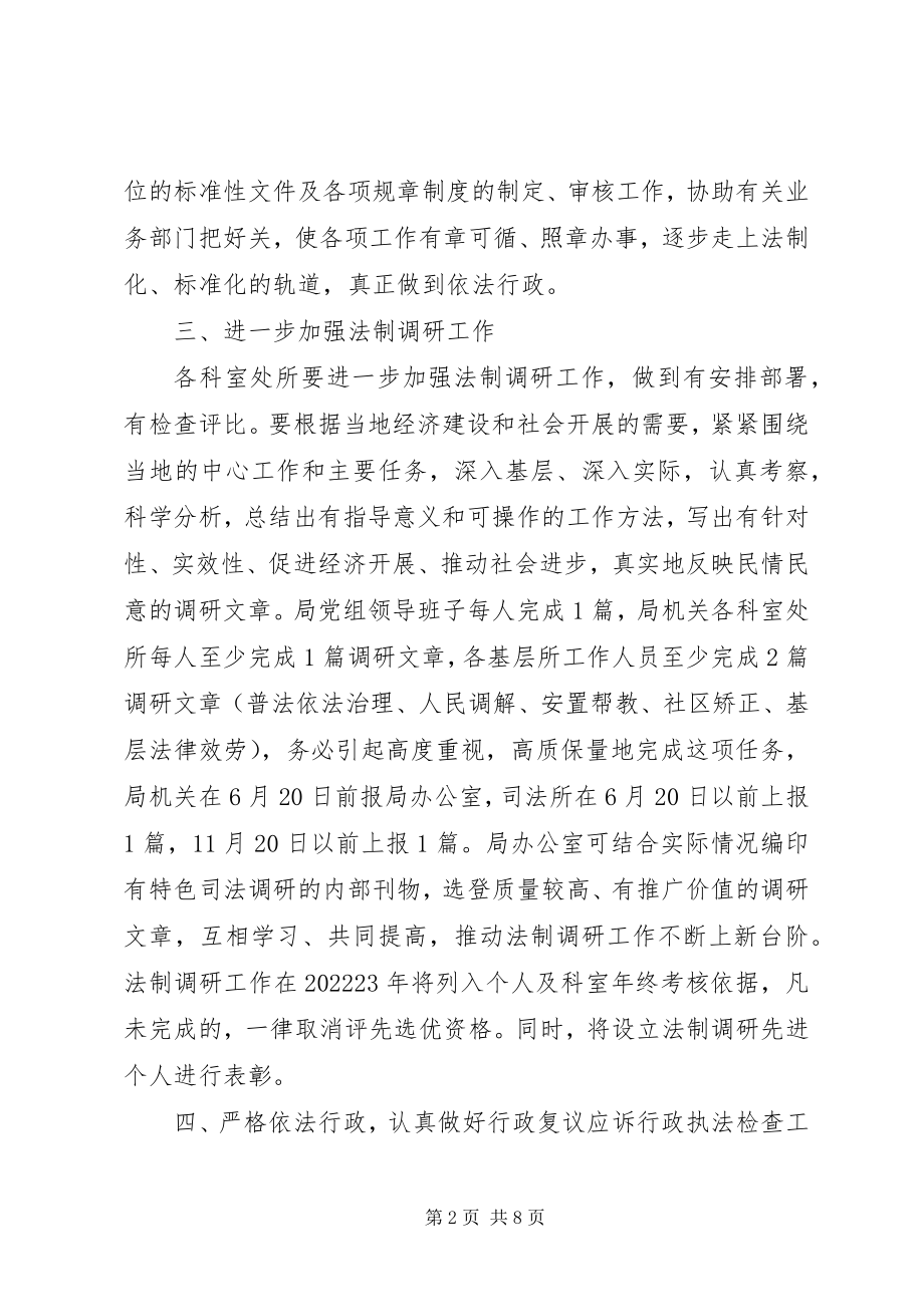 2023年人员调研工作计划.docx_第2页