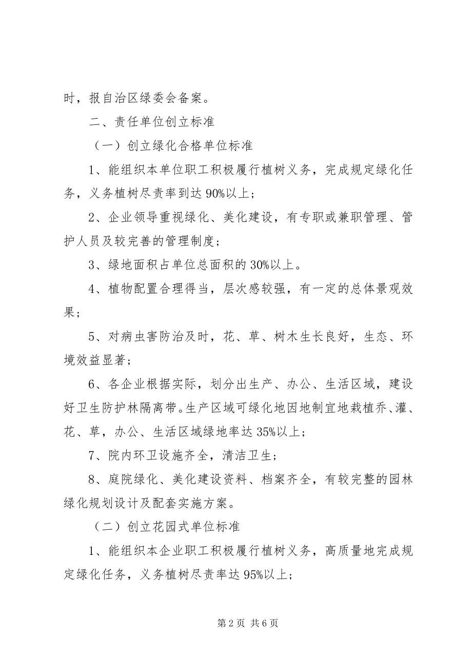 2023年绿化苗木管护责任书.docx_第2页