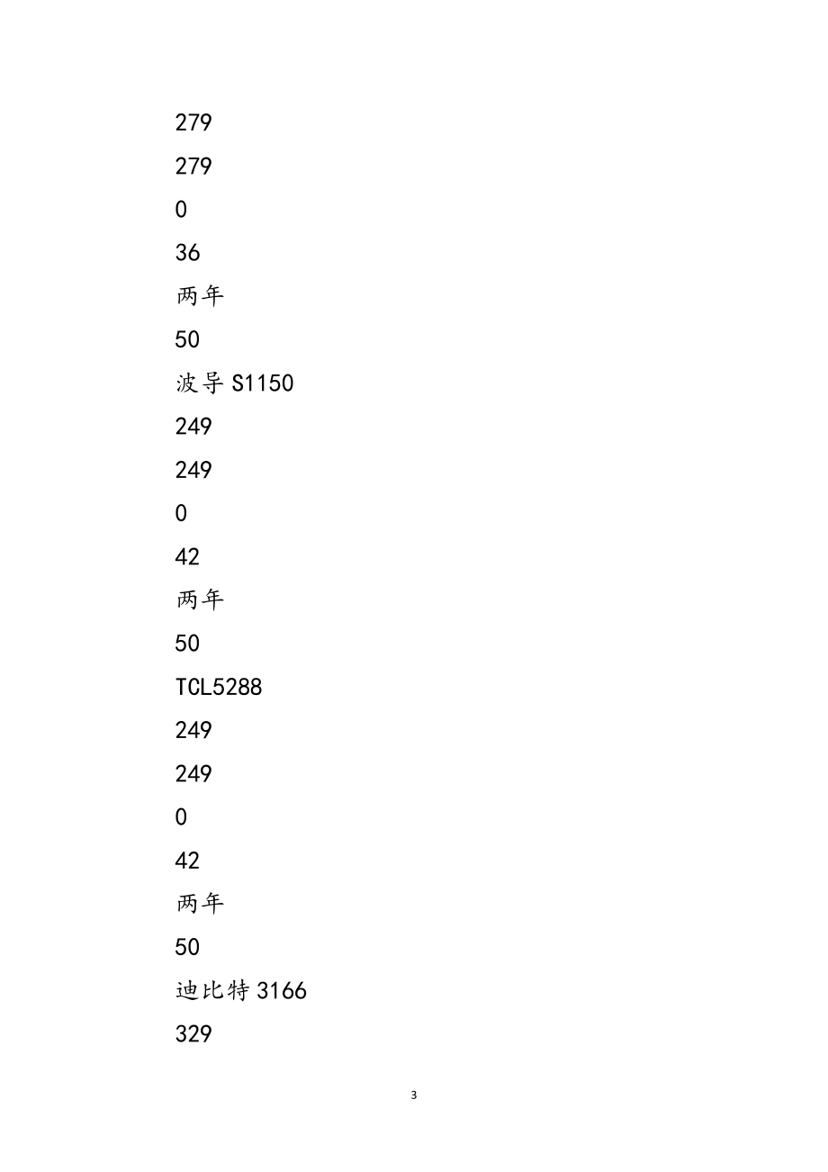 2023年五一节手机活动月方案范文.doc_第3页