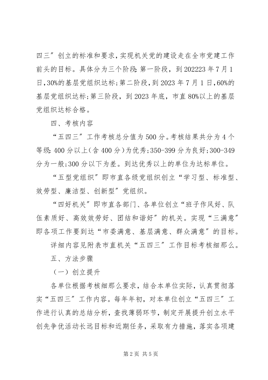 2023年进一步开展创先争优活动方案.docx_第2页