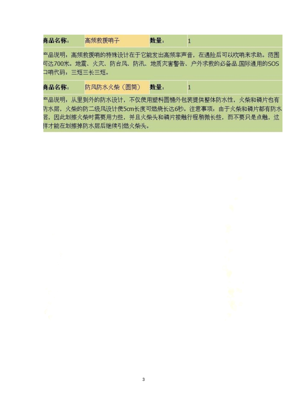 防灾和急救包配置清单.doc_第3页