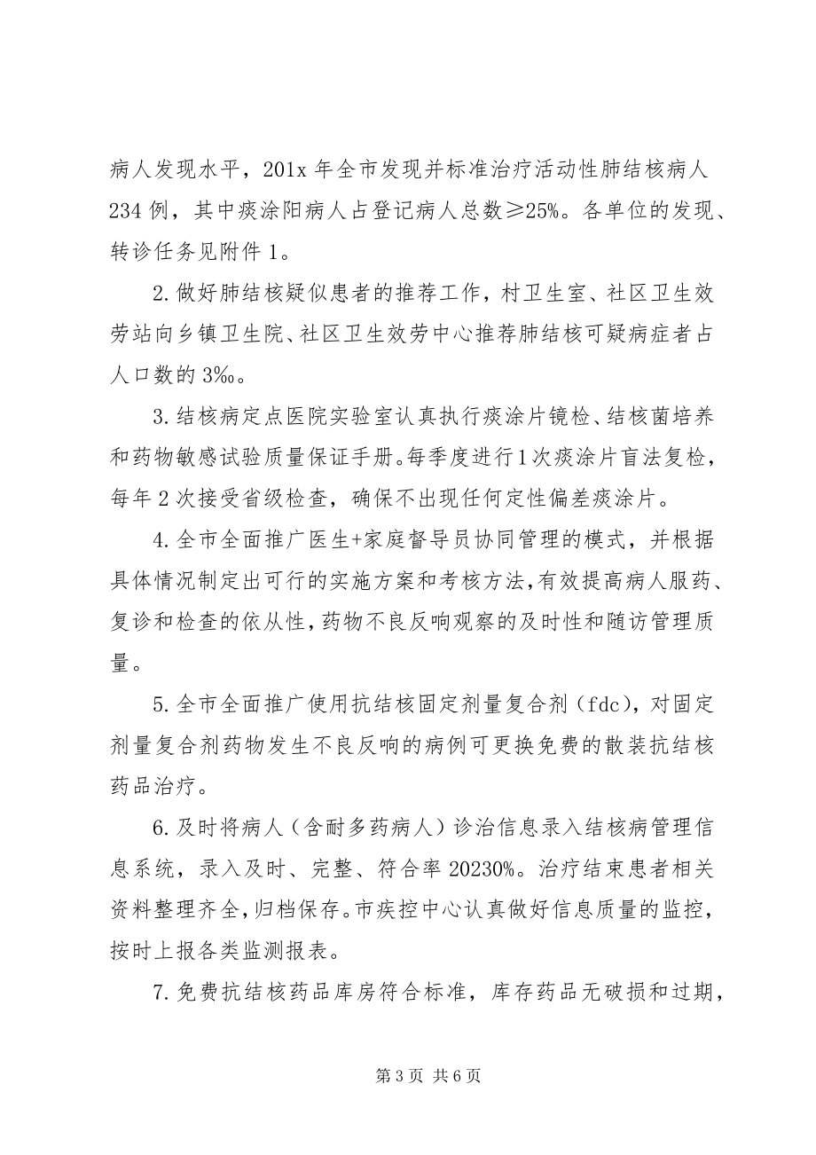 2023年结核病防治的工作计划.docx_第3页