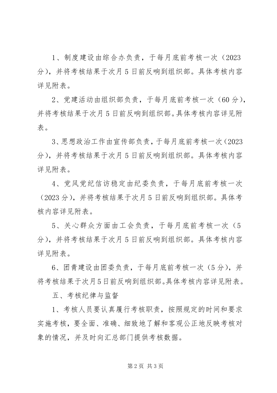 2023年对基层党组织深入开展创先争优活动实行月考核实施办法.docx_第2页