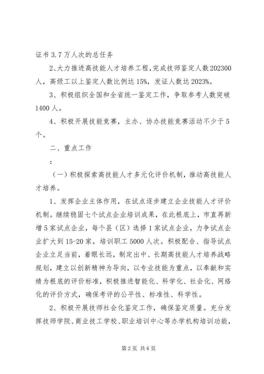 2023年市职业技能鉴定中心工作总结.docx_第2页