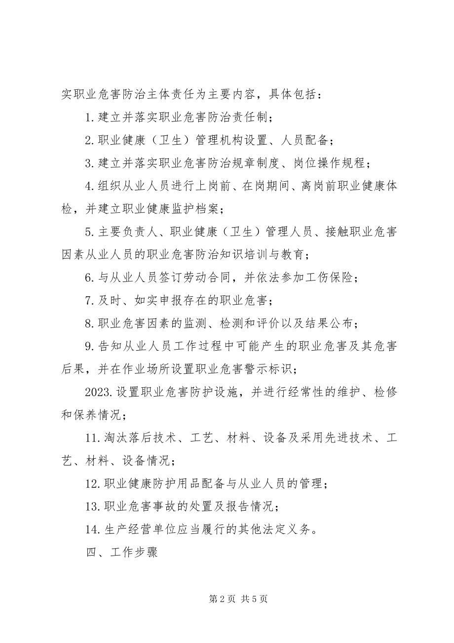 2023年企业粉尘整治方案.docx_第2页