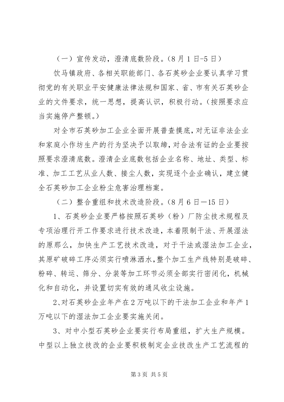 2023年企业粉尘整治方案.docx_第3页