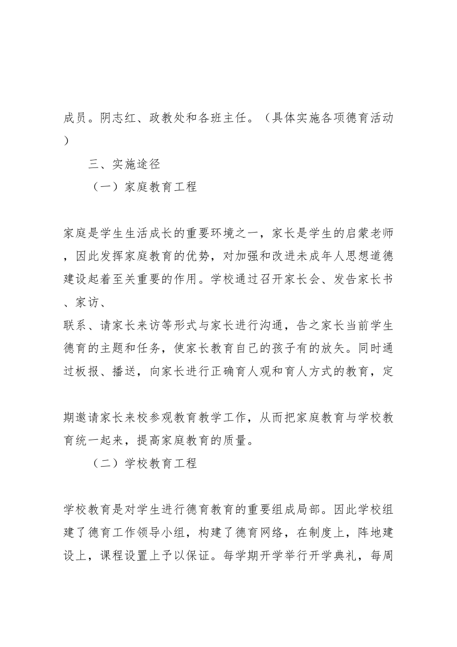 2023年全县加强青少年思想道德教育工作实施方案 7.doc_第2页