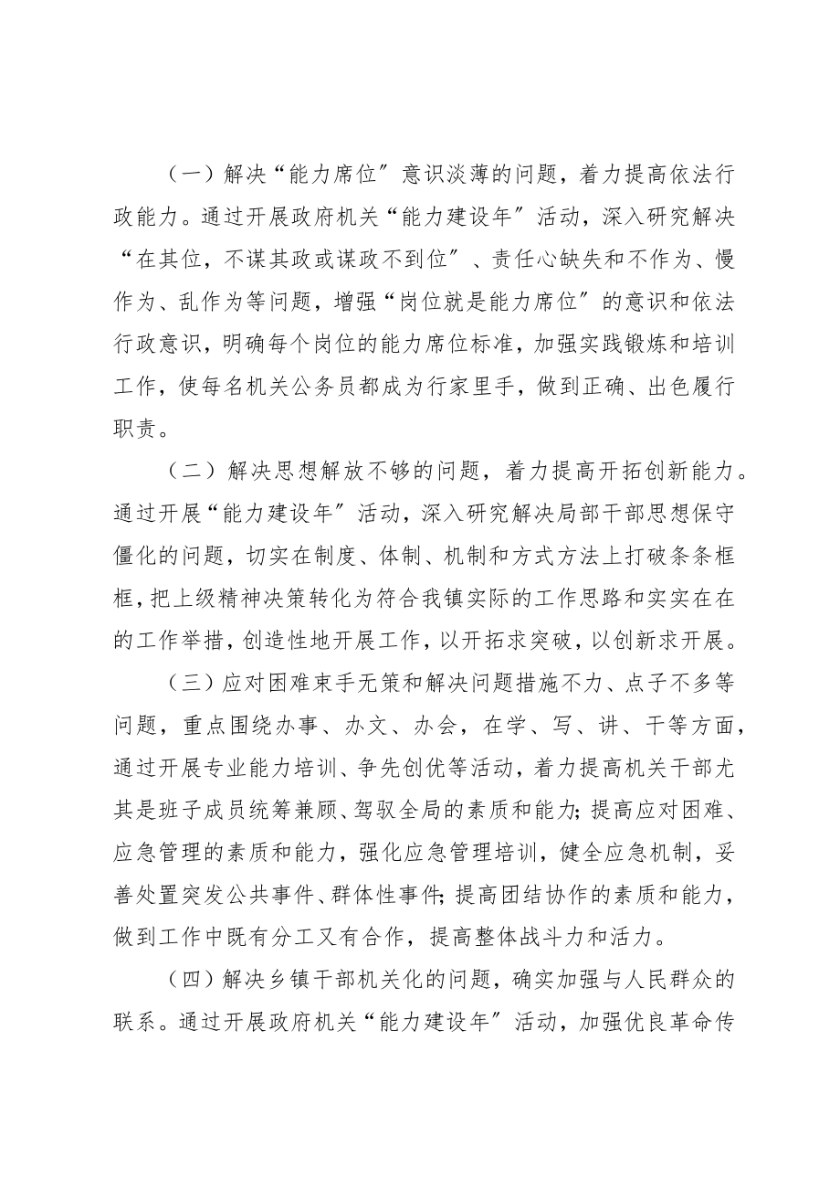 2023年党政机关能力建设年实施方案.docx_第2页