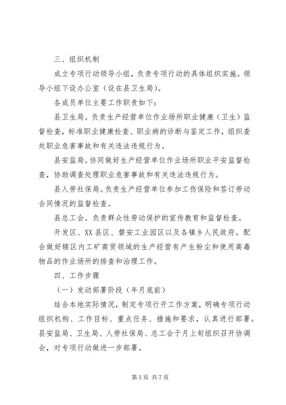 2023年粉尘及高毒物品整治行动的方案.docx_第3页