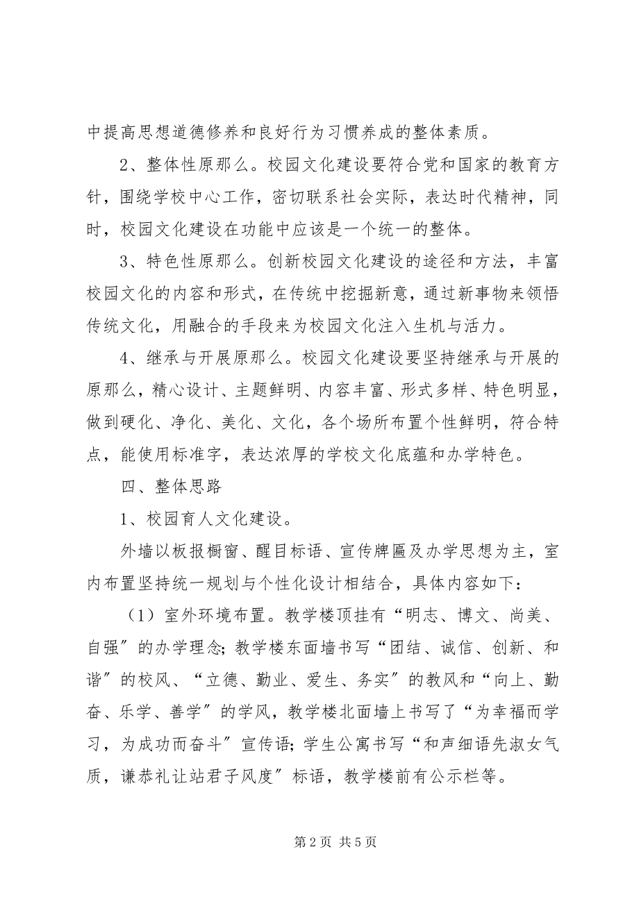 2023年胡集X中校园文化建设实施方案.docx_第2页