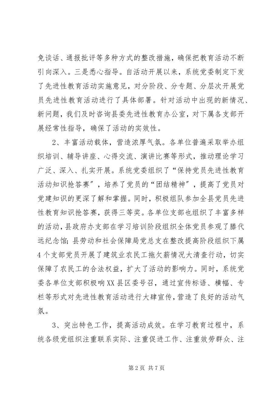 2023年县政府办年终工作总结.docx_第2页