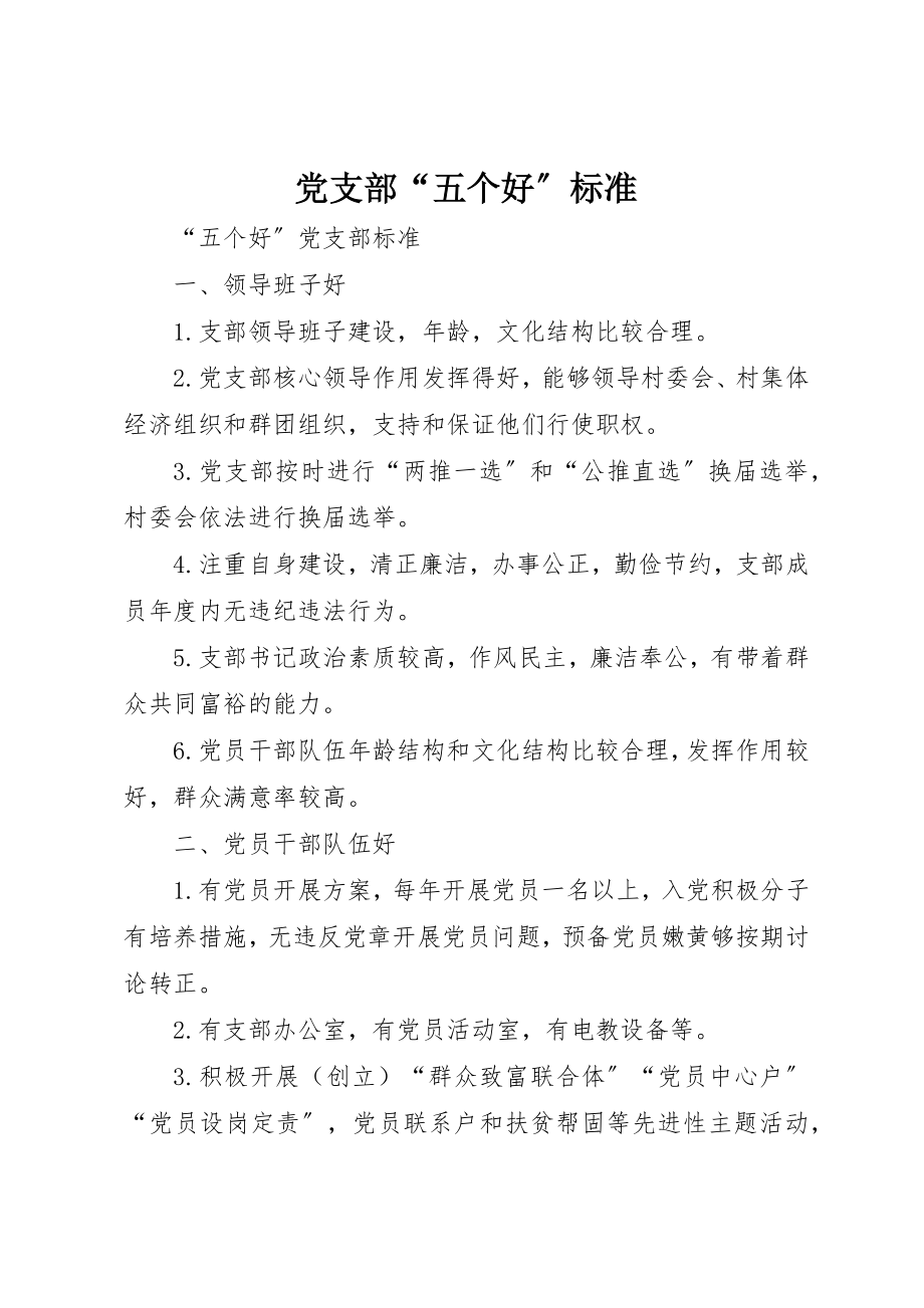 2023年党支部“五个好”标准.docx_第1页