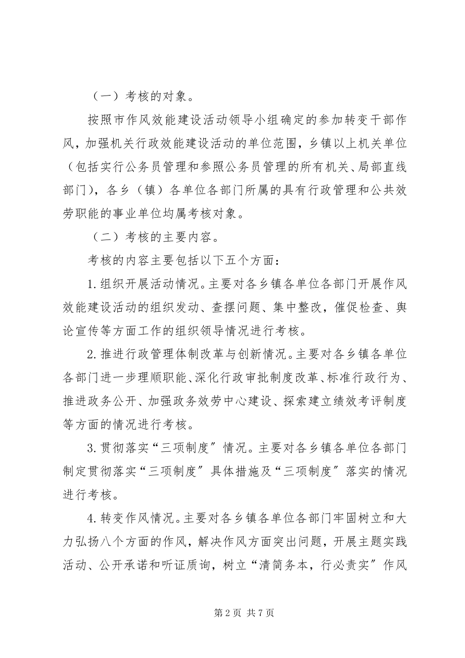 2023年行政效能建设活动考核方案.docx_第2页