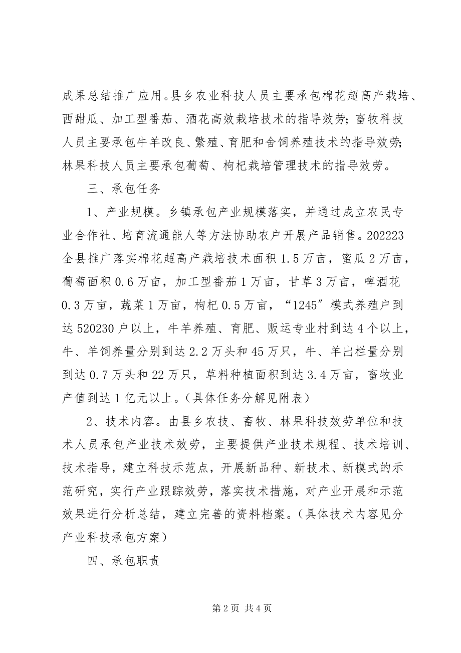 2023年县产业科技承包实施方案.docx_第2页