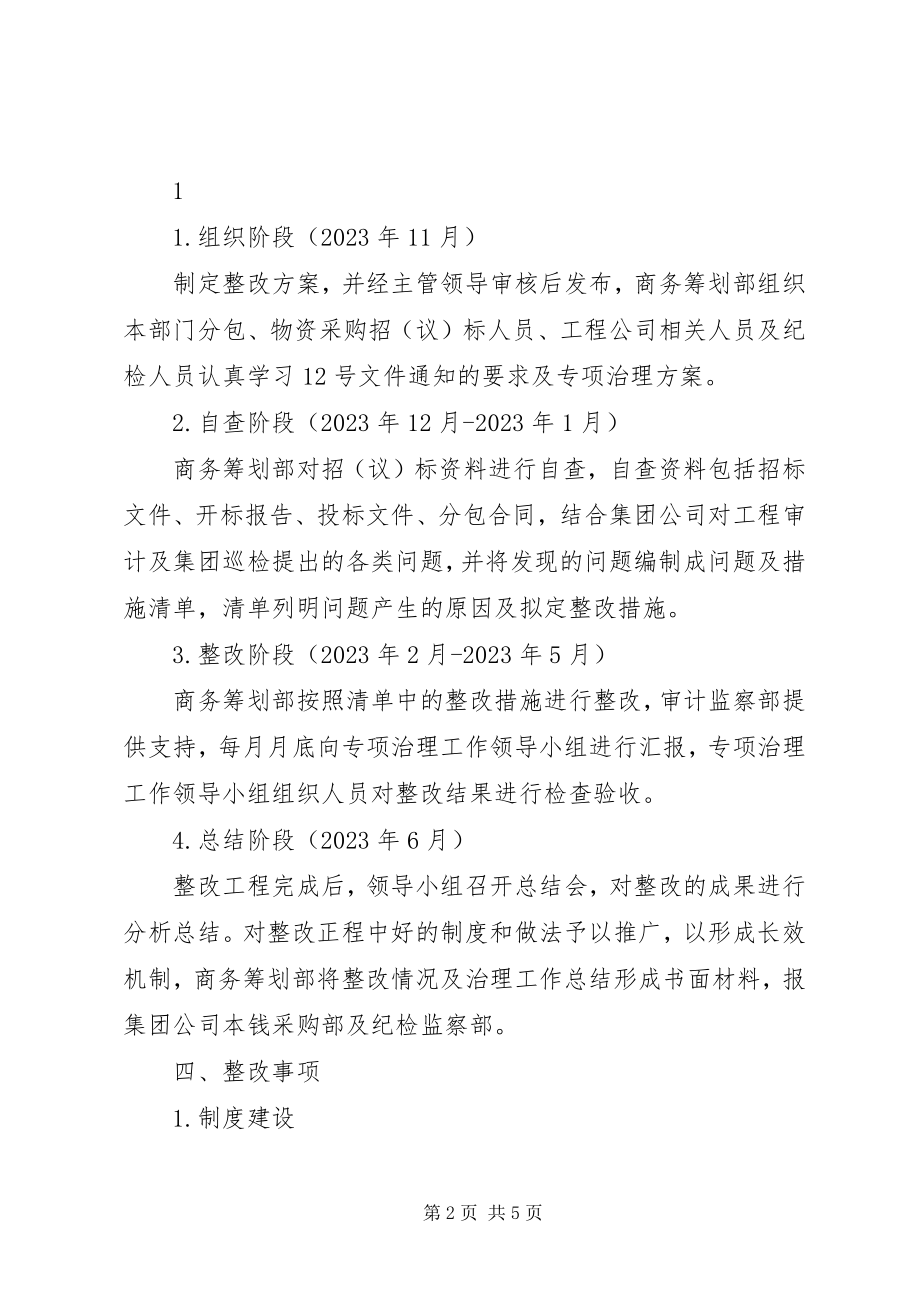 2023年公司采购招标问题专项整治方案.docx_第2页