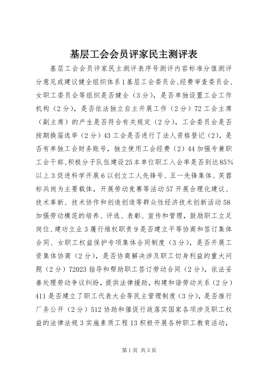 2023年基层工会会员评家民主测评表.docx_第1页