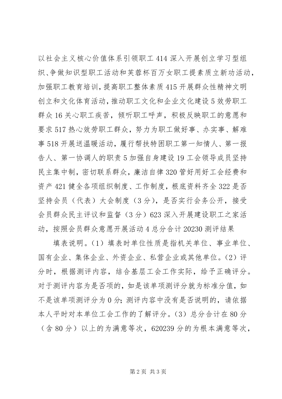 2023年基层工会会员评家民主测评表.docx_第2页