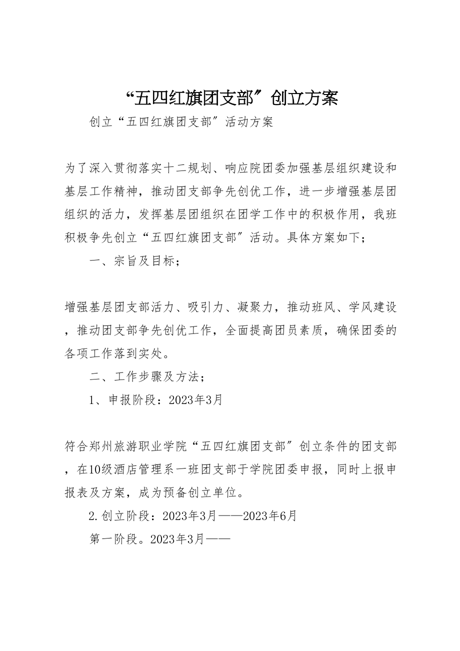 2023年五四红旗团支部创建方案 .doc_第1页