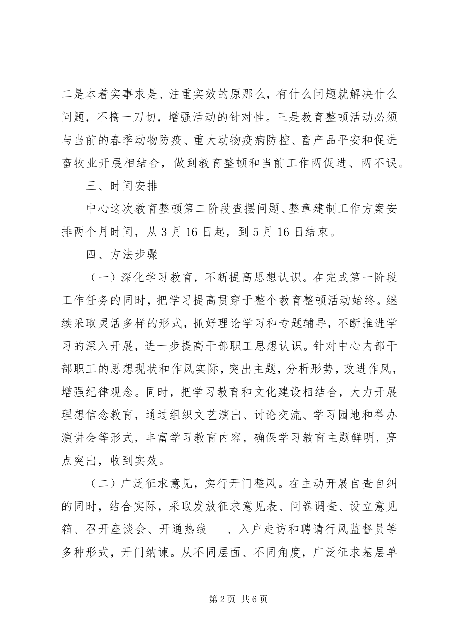 2023年思想作风纪律教育整顿活动第二阶段实施方案.docx_第2页