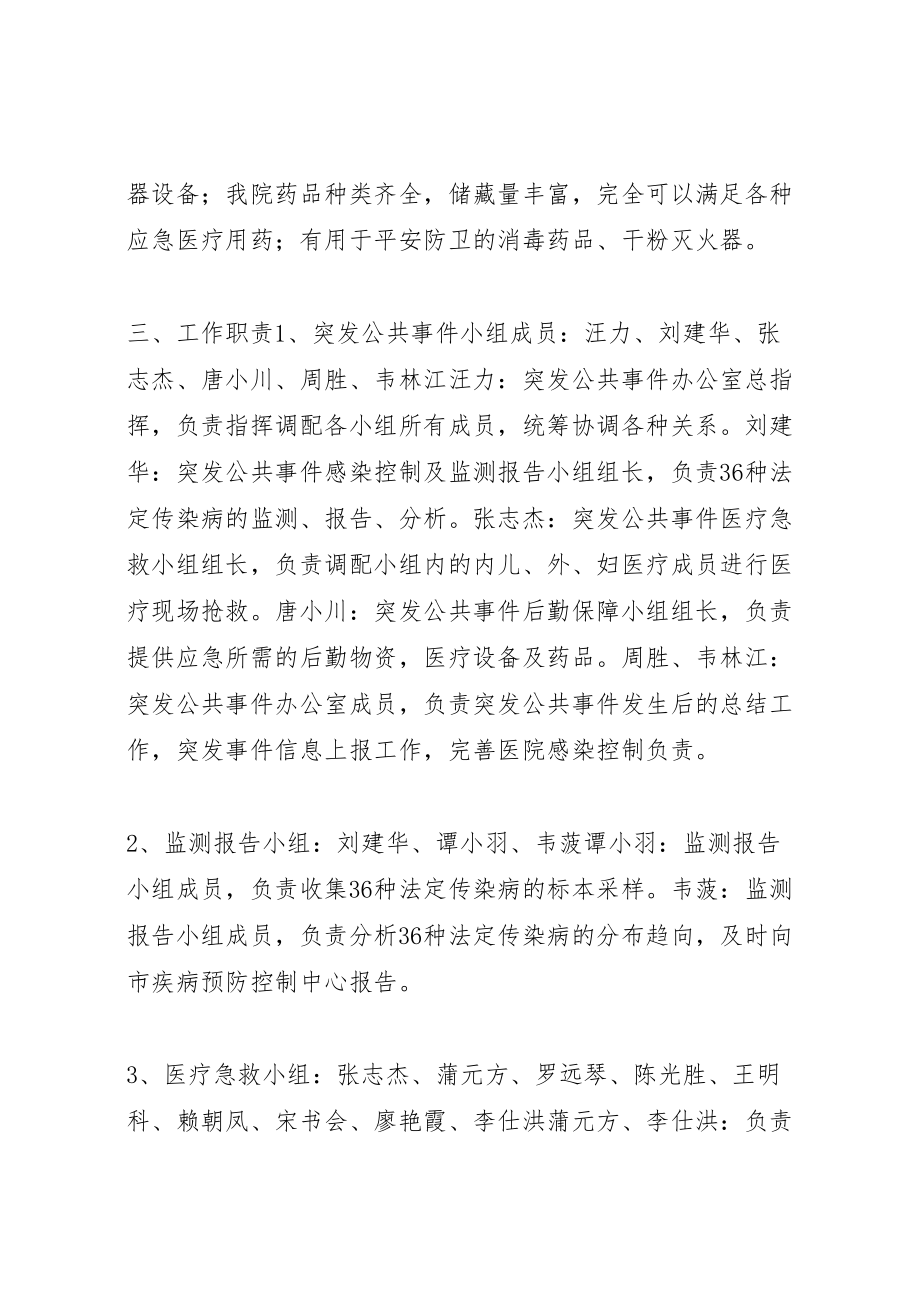 2023年医院突发公共卫生事件应急工作预案 3.doc_第2页