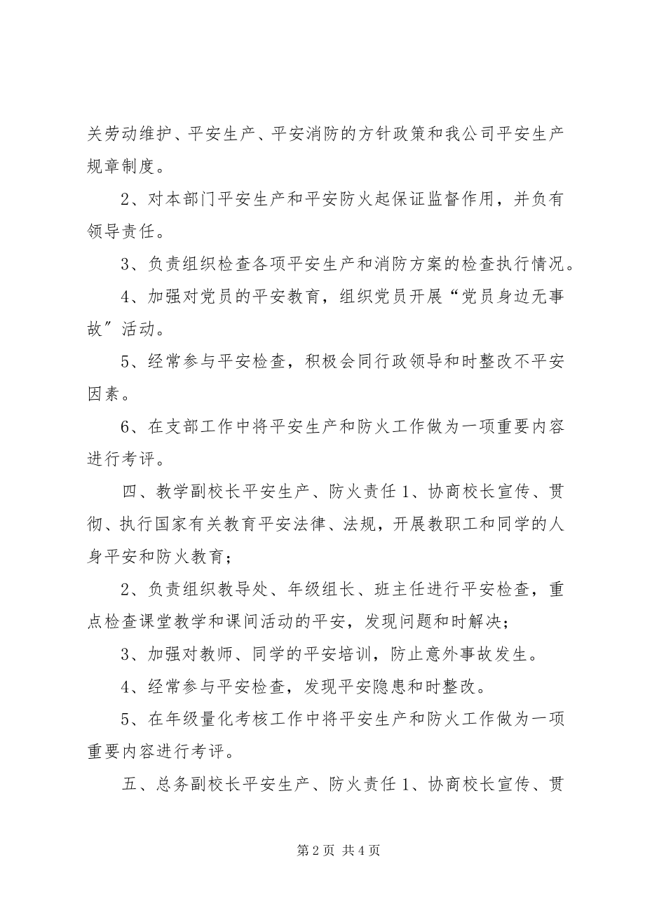 2023年小学平安生产防火责任制.docx_第2页