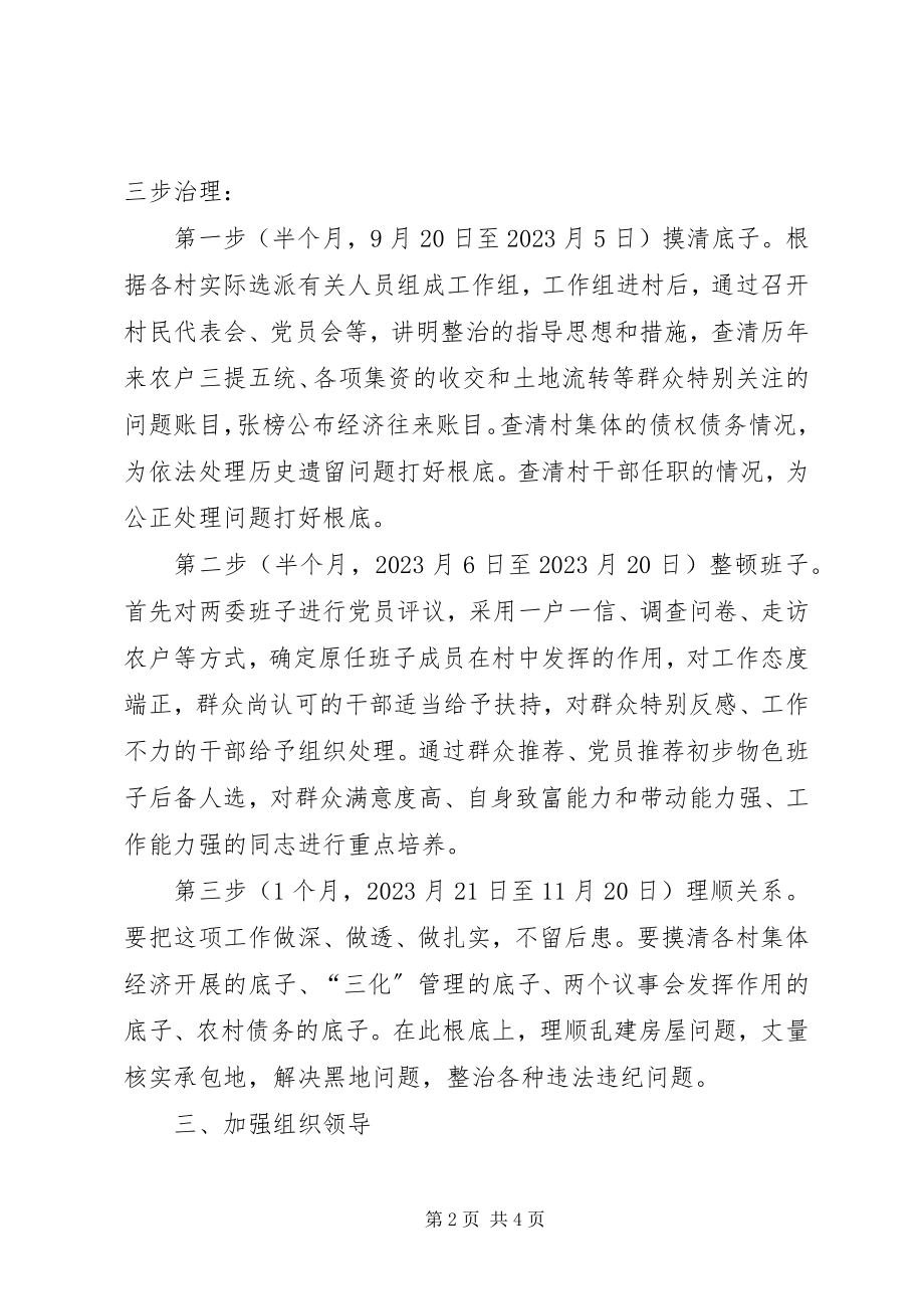 2023年XX镇党委综合整治后进村实施意见新编.docx_第2页