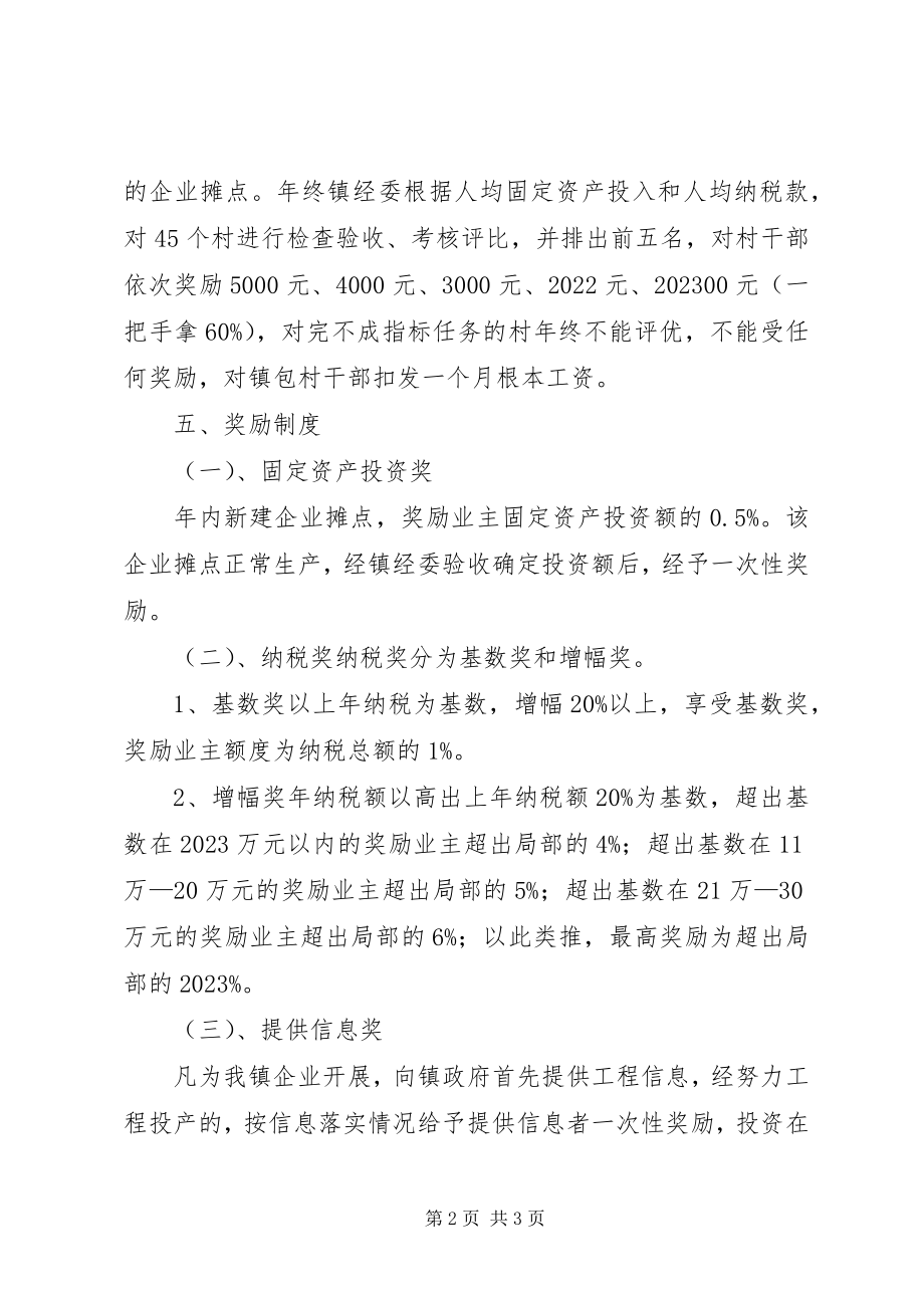 2023年民营企业发展制度.docx_第2页