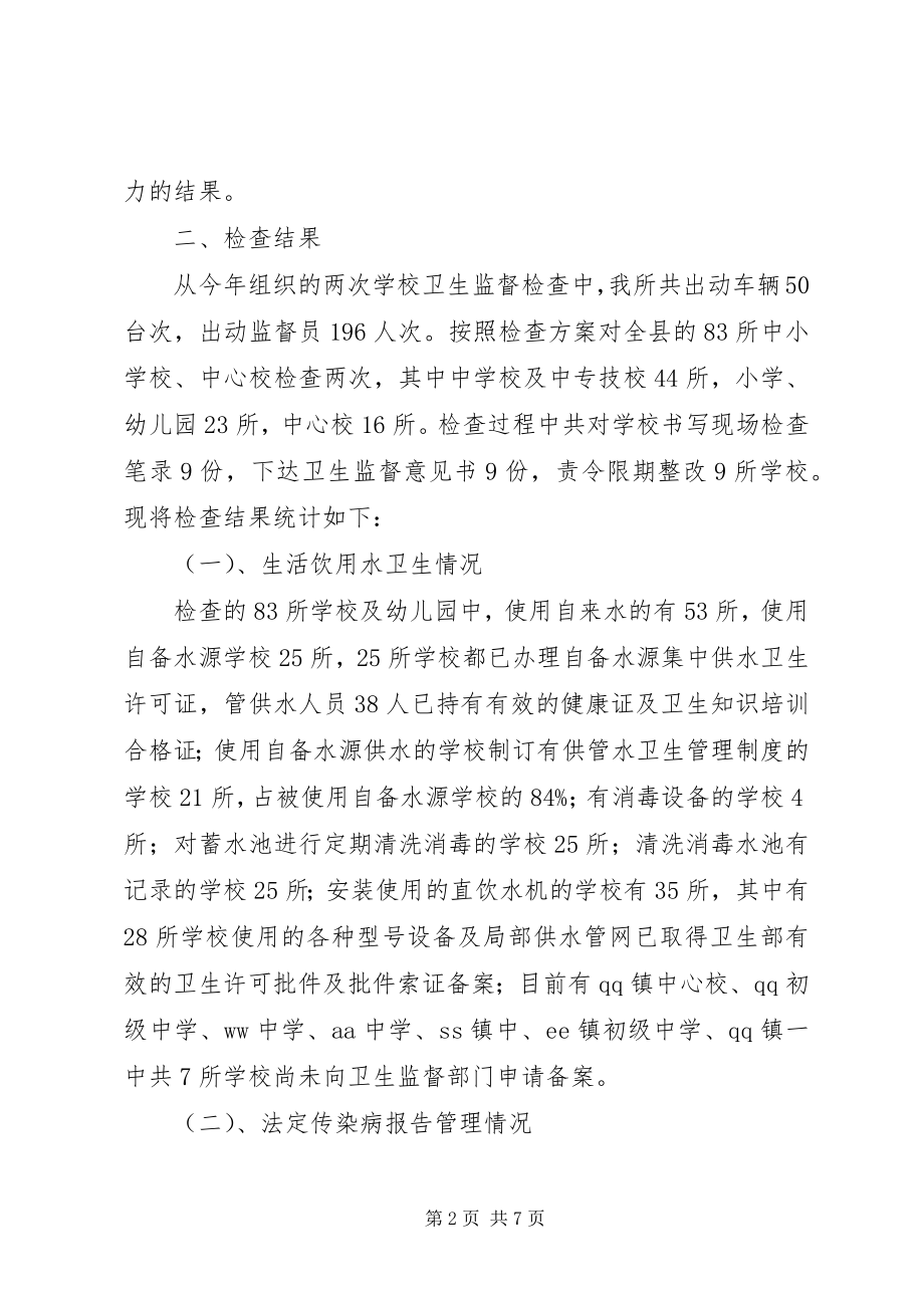 2023年学校卫生年度监督检查工作总结.docx_第2页