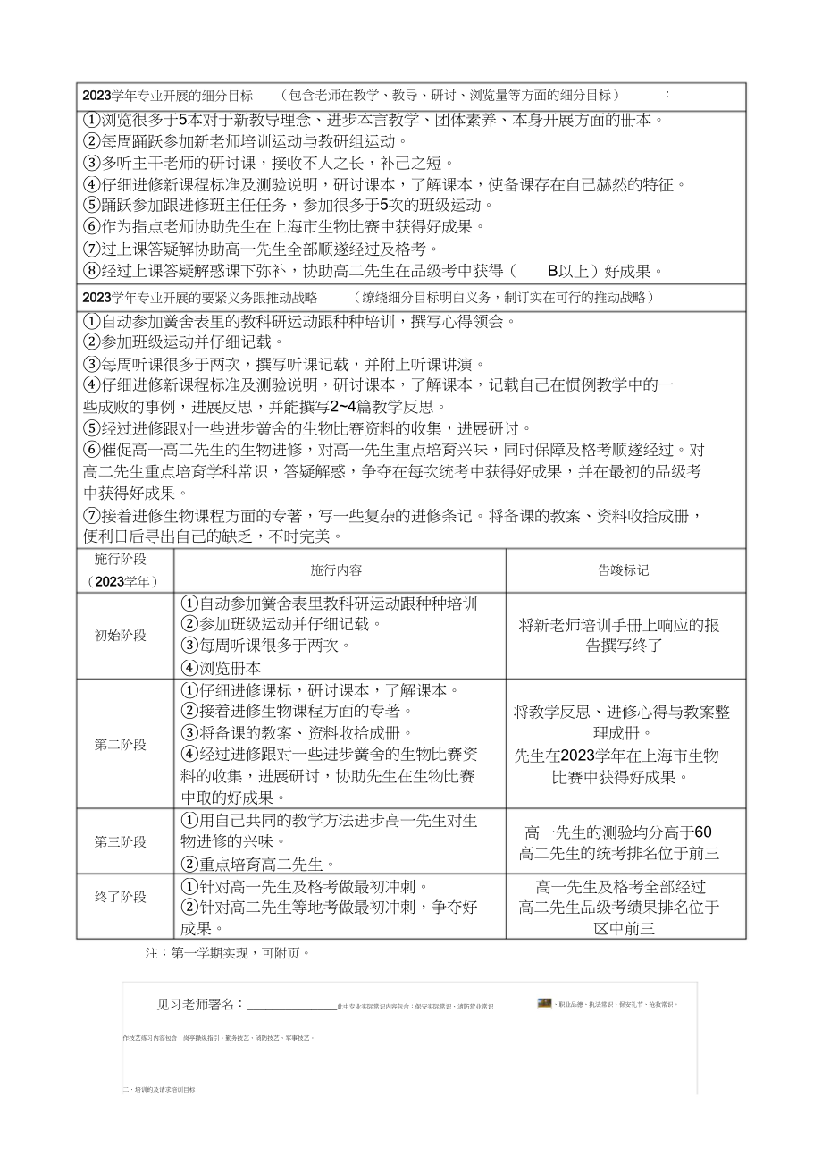 2023年见习教师规划及参培计划.docx_第2页