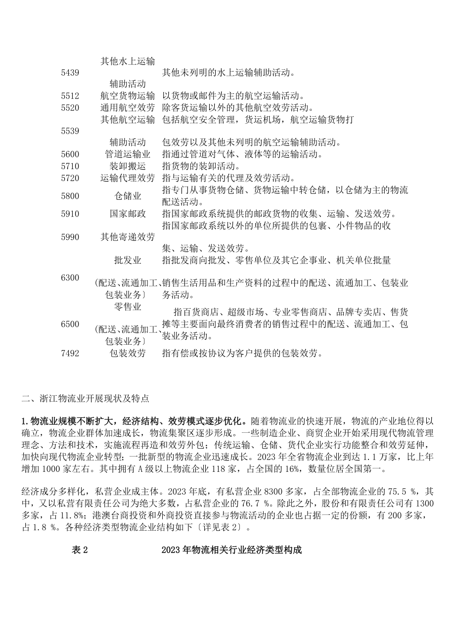 2023年浙江省物流业发展状况研究.docx_第2页