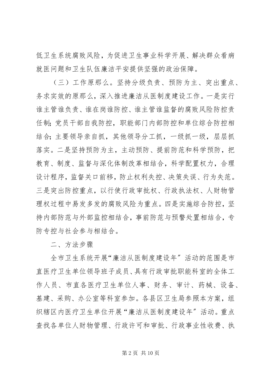 2023年卫生系统廉洁从医活动方案.docx_第2页