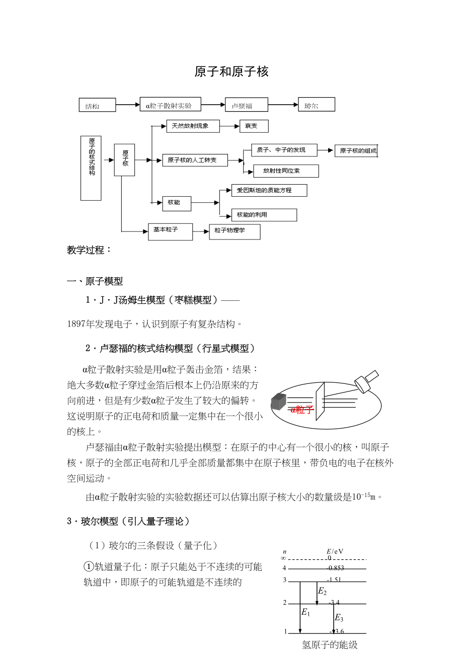 2023年高考物理详解详析原子和原子核doc高中物理.docx_第1页