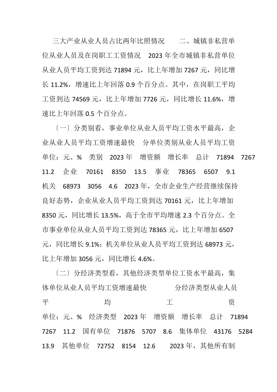 2023年唐山市城镇非私营单位从业人员及工资情况.doc_第2页