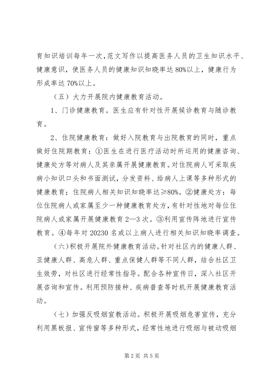 2023年月中旬医院健康教育工作计划.docx_第2页