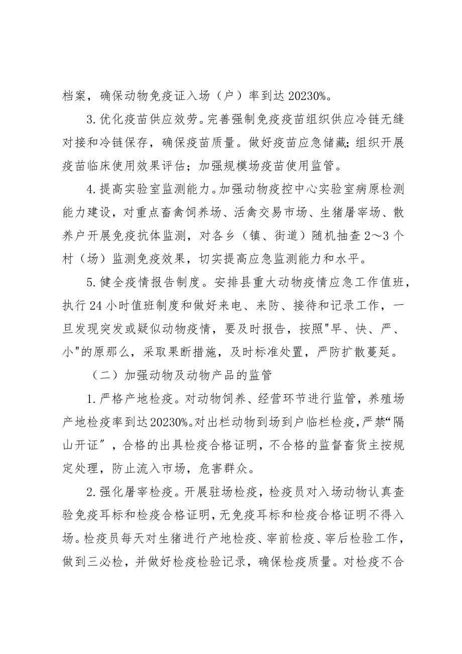 2023年畜禽公共卫生应急实施方案新编.docx_第2页