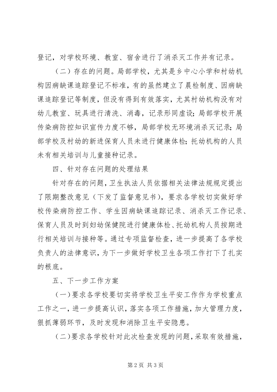 2023年学校卫生监督检查总结.docx_第2页