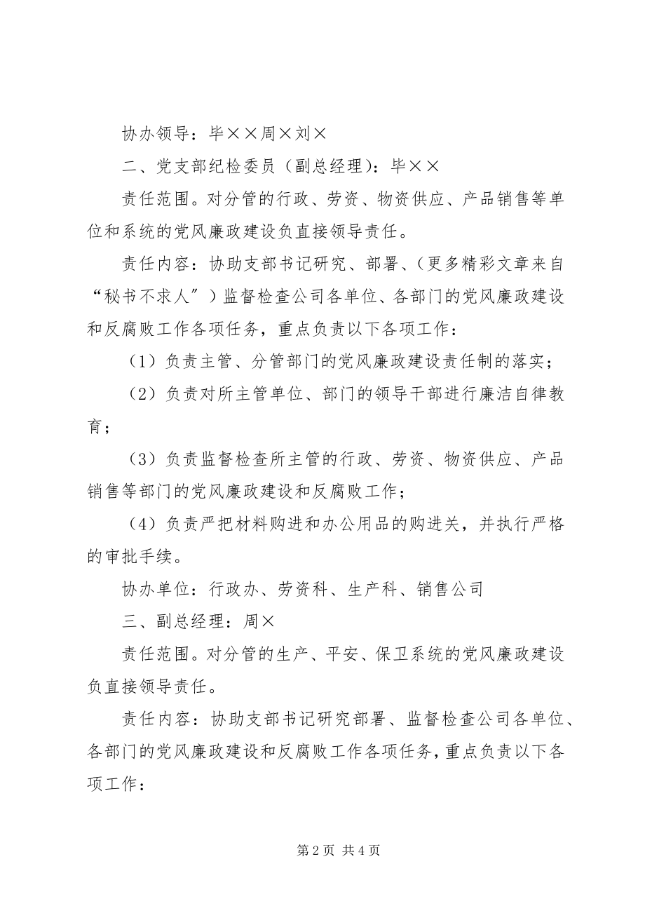 2023年公司领导班子成员党风廉政建设责任分解意见.docx_第2页