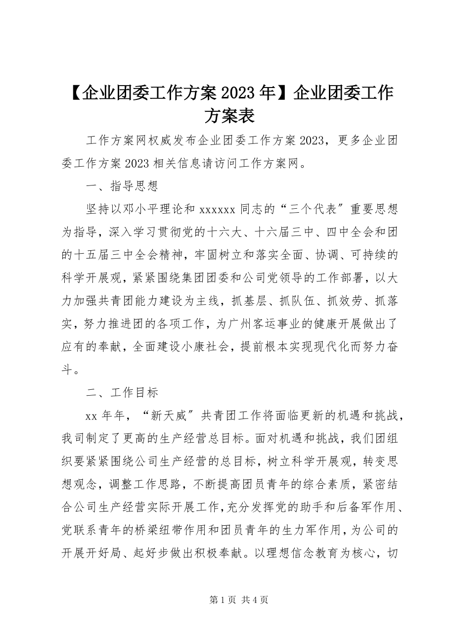 2023年企业团委工作计划企业团委工作计划表新编.docx_第1页