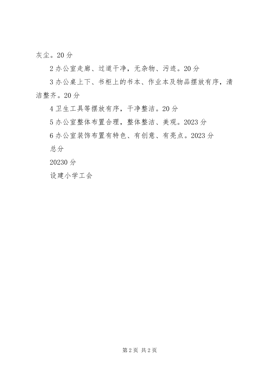 2023年设建小学“办公室美化”评比方案.docx_第2页